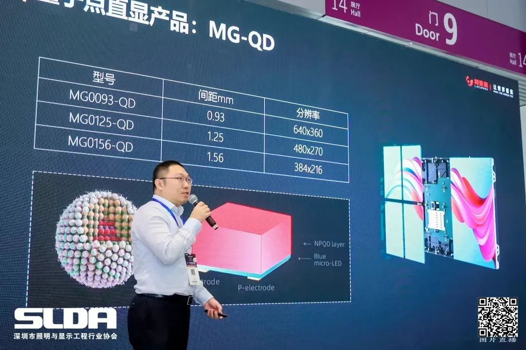 技术创新与行业标准引领，尊凯实业官网亮相国际新型显示大会