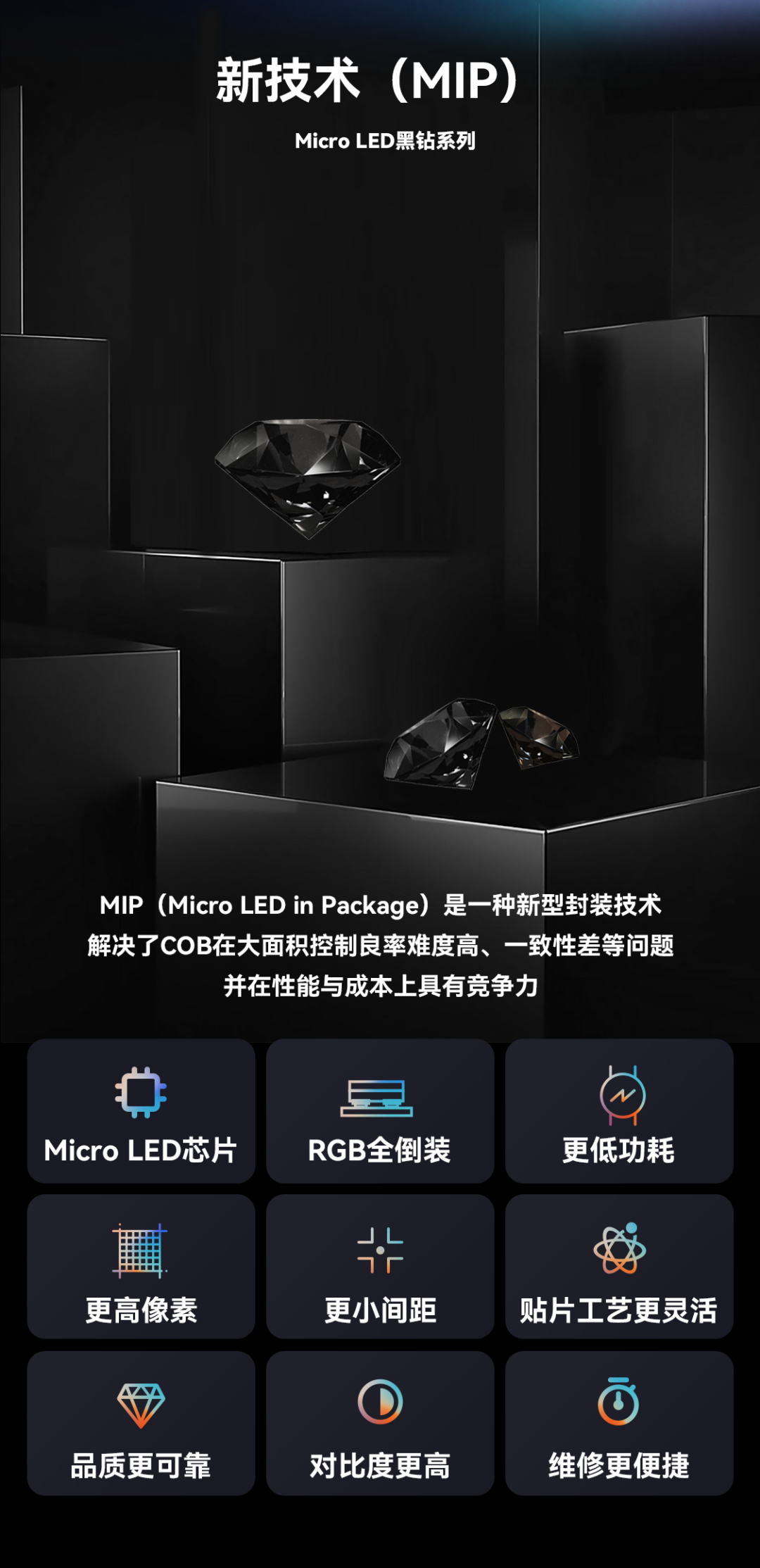 一期一会 | 尊凯实业官网创新应用技术集锦