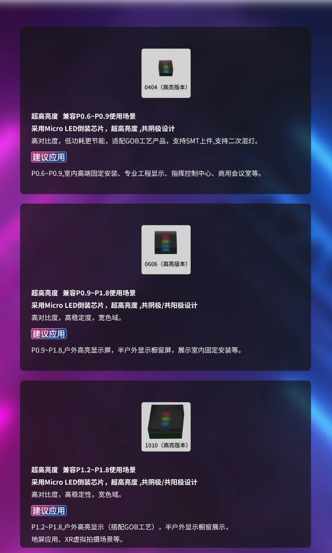 一期一会 | 一图读懂尊凯实业官网·利晶MIP新品系列