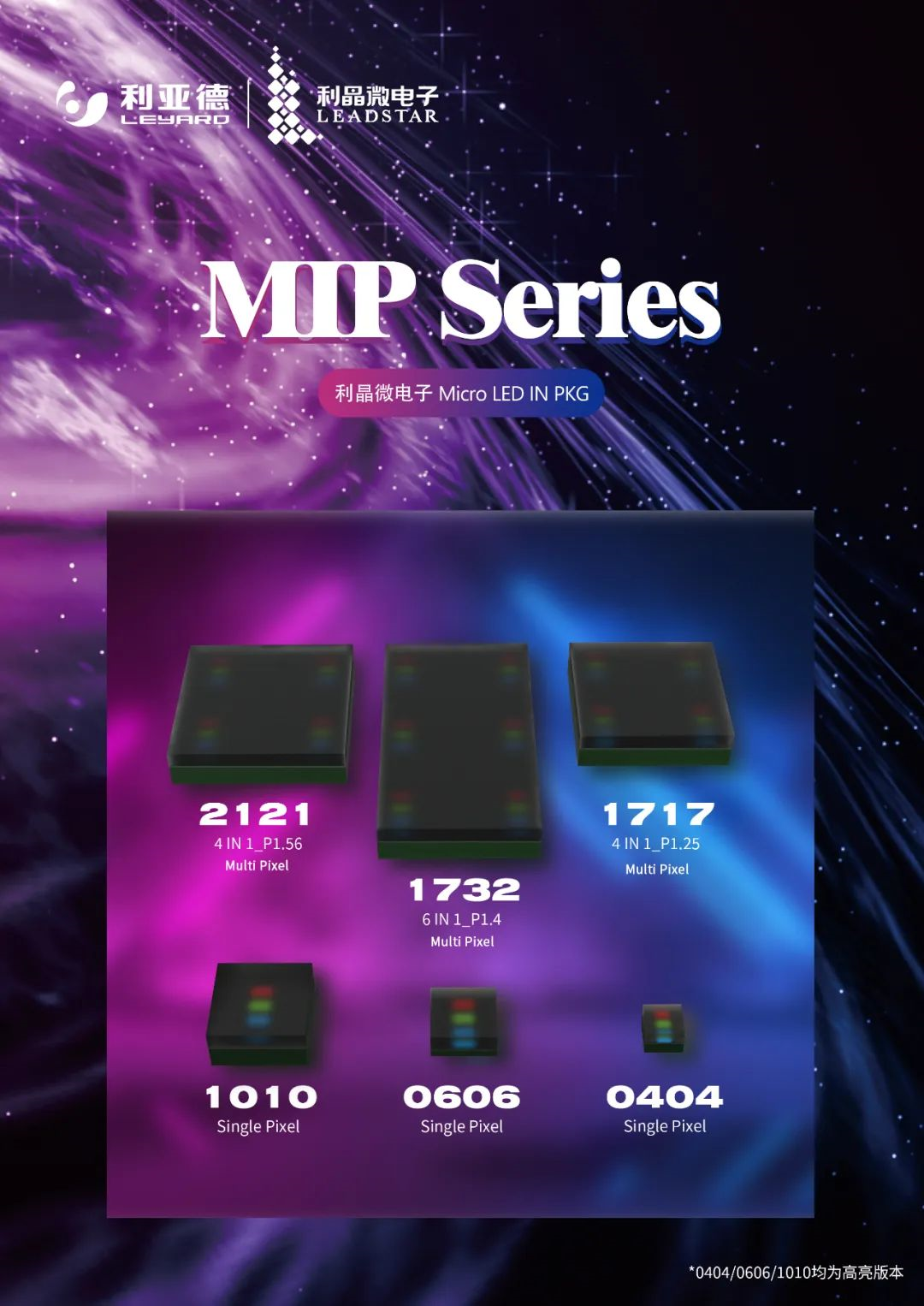 一期一会 | 一图读懂尊凯实业官网·利晶MIP新品系列