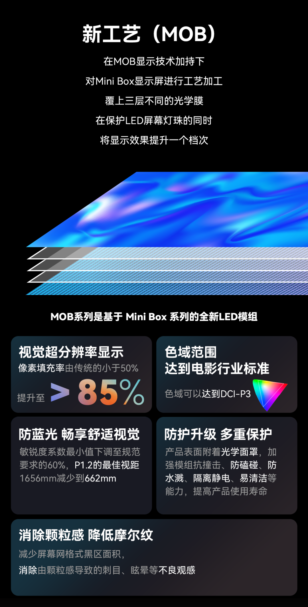 一期一会 | 尊凯实业官网创新应用技术集锦