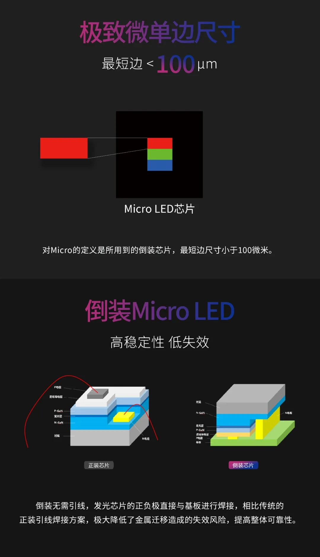 一期一会 | 一图读懂尊凯实业官网·利晶MIP新品系列