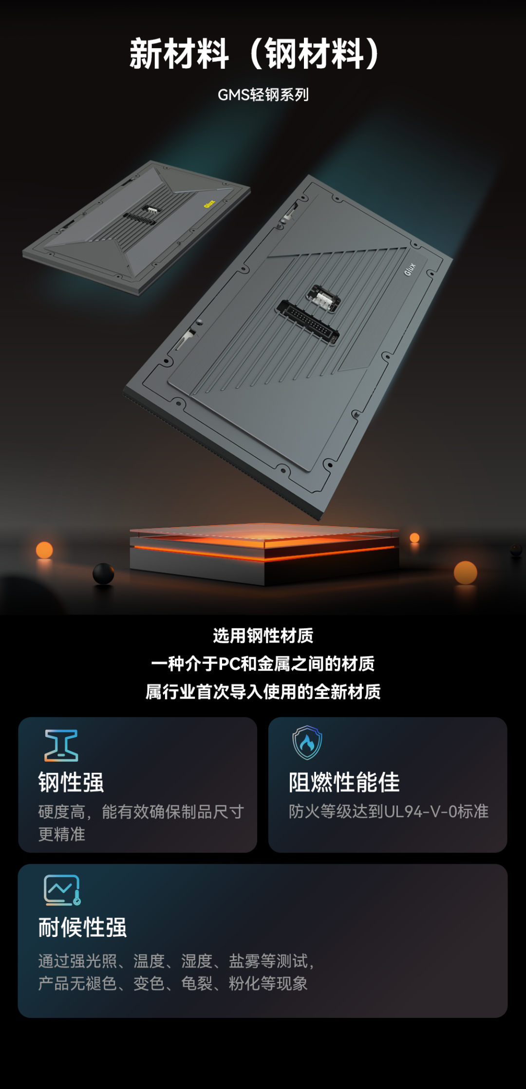 一期一会 | 尊凯实业官网创新应用技术集锦