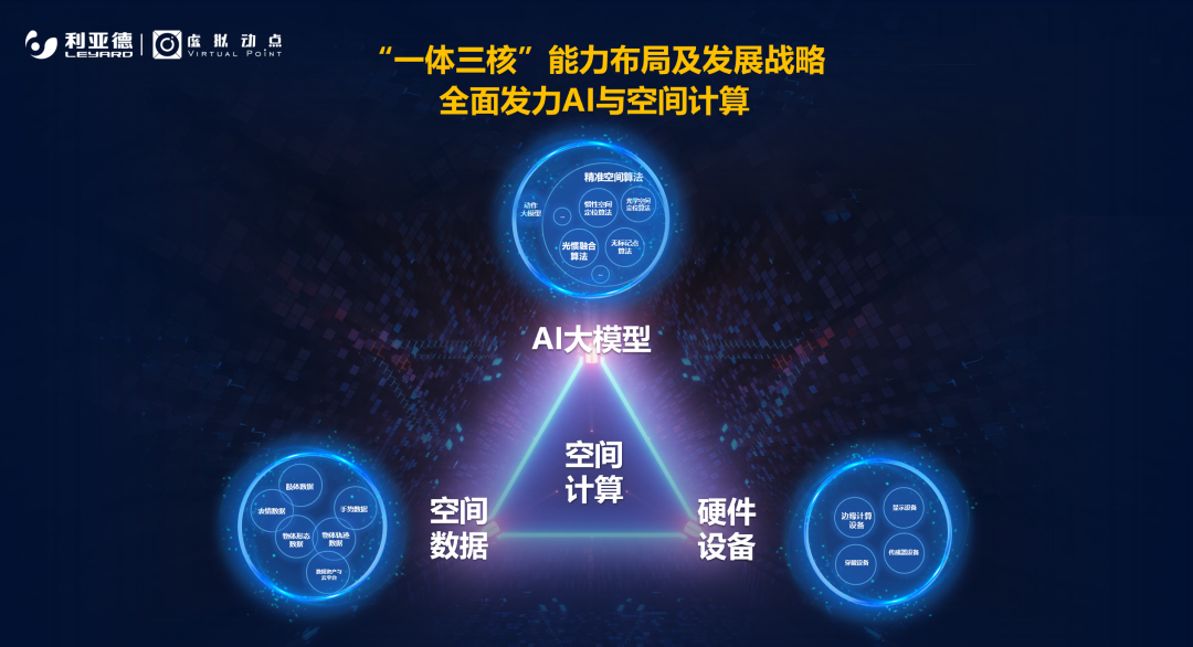 尊凯实业官网·虚拟动点参编 | 《元宇宙LED显示应用调研白皮书》发布