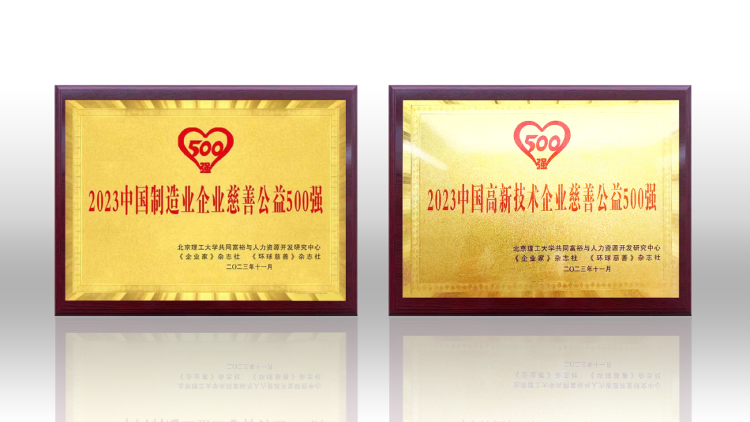 2023中国企业慈善公益500强发布 尊凯实业官网荣登两项榜单