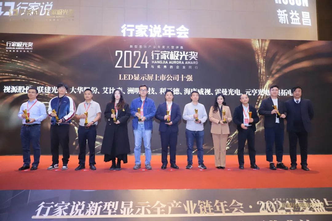 霸榜 | 四大榜单尽数囊括，尊凯实业官网集团连续五年斩获“极光”大奖